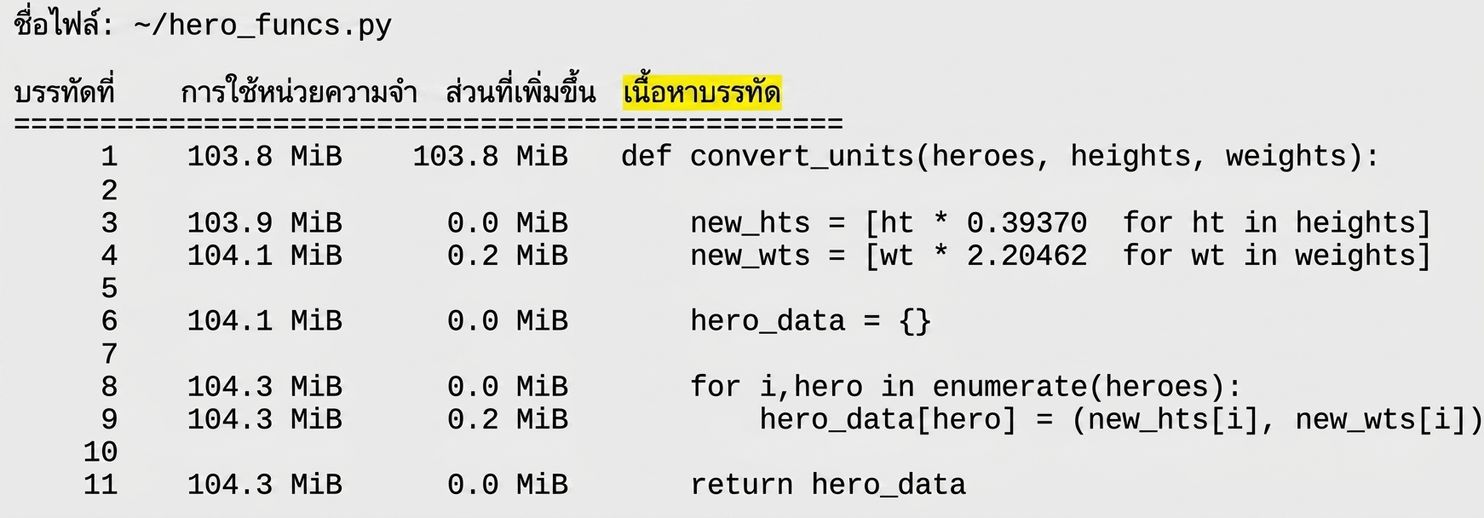 alt="ผลลัพธ์แบบตารางของ magic command mprun สรุปสถิติการโปรไฟล์การใช้หน่วยความจำ โดยไฮไลต์คอลัมน์ Line contents"