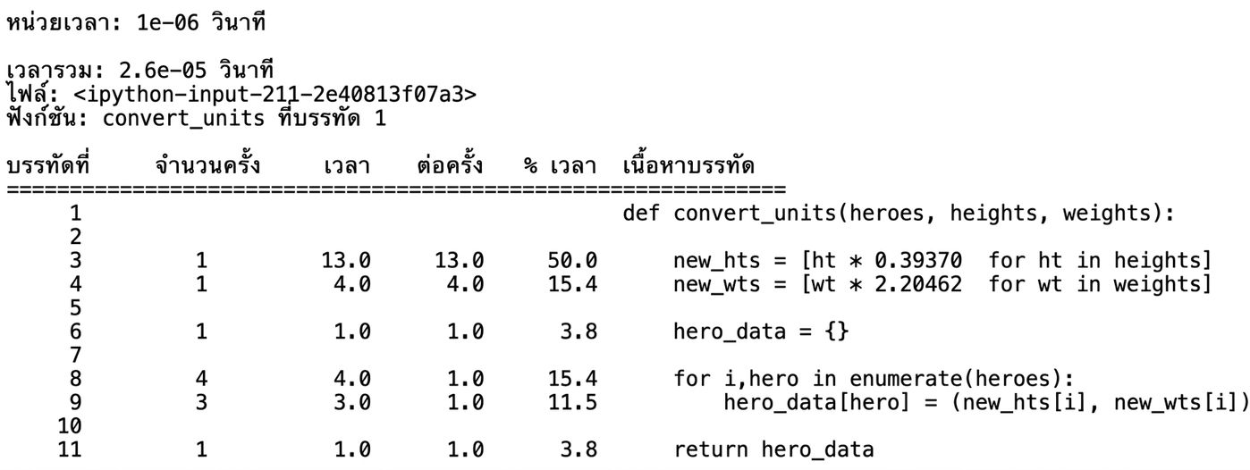 alt="ผลลัพธ์แบบตารางจาก magic command lprun แสดงสถิติการวิเคราะห์รันไทม์"