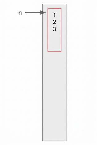 การกำหนดค่า a