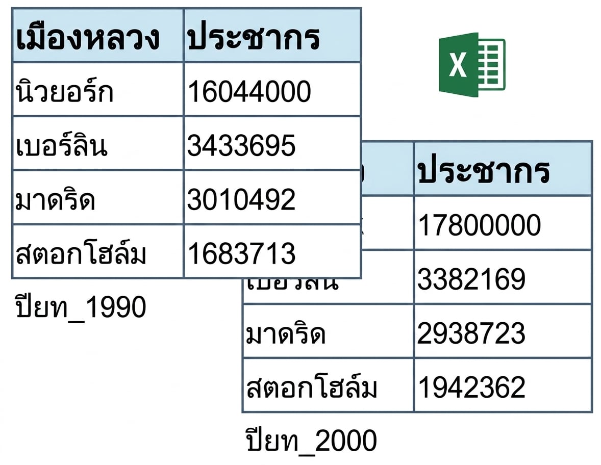ภาพหน้าจอ
