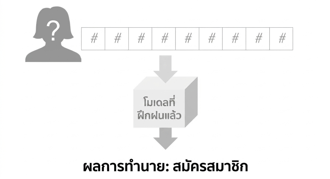supervised-learning-7.jpg