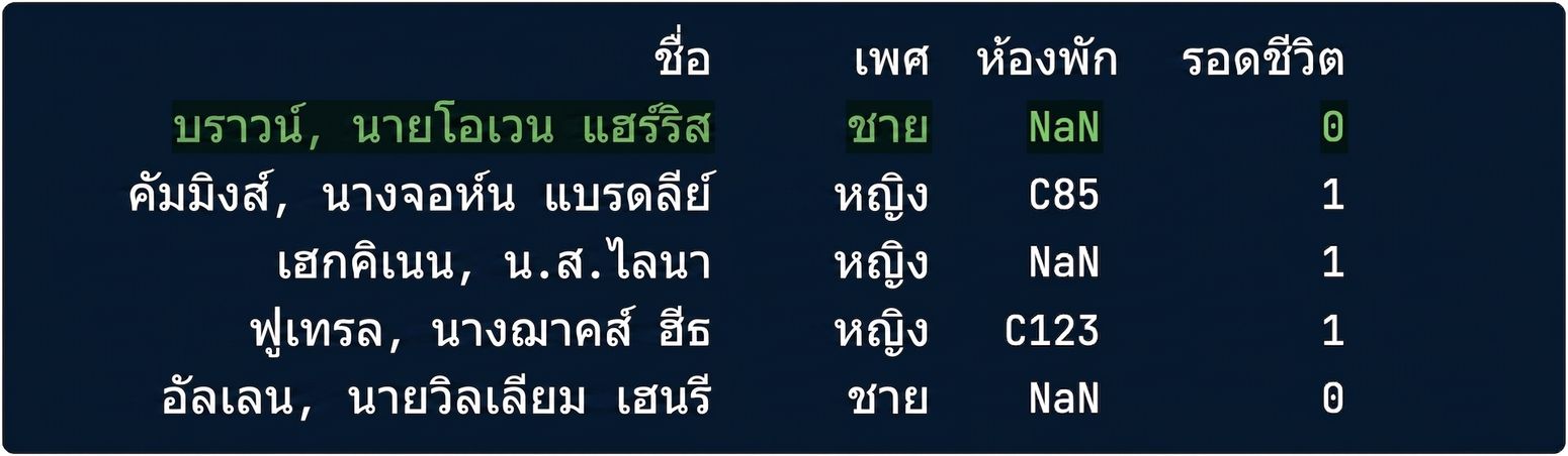 titanic.csv โดยไฮไลต์แถวหนึ่งแถว