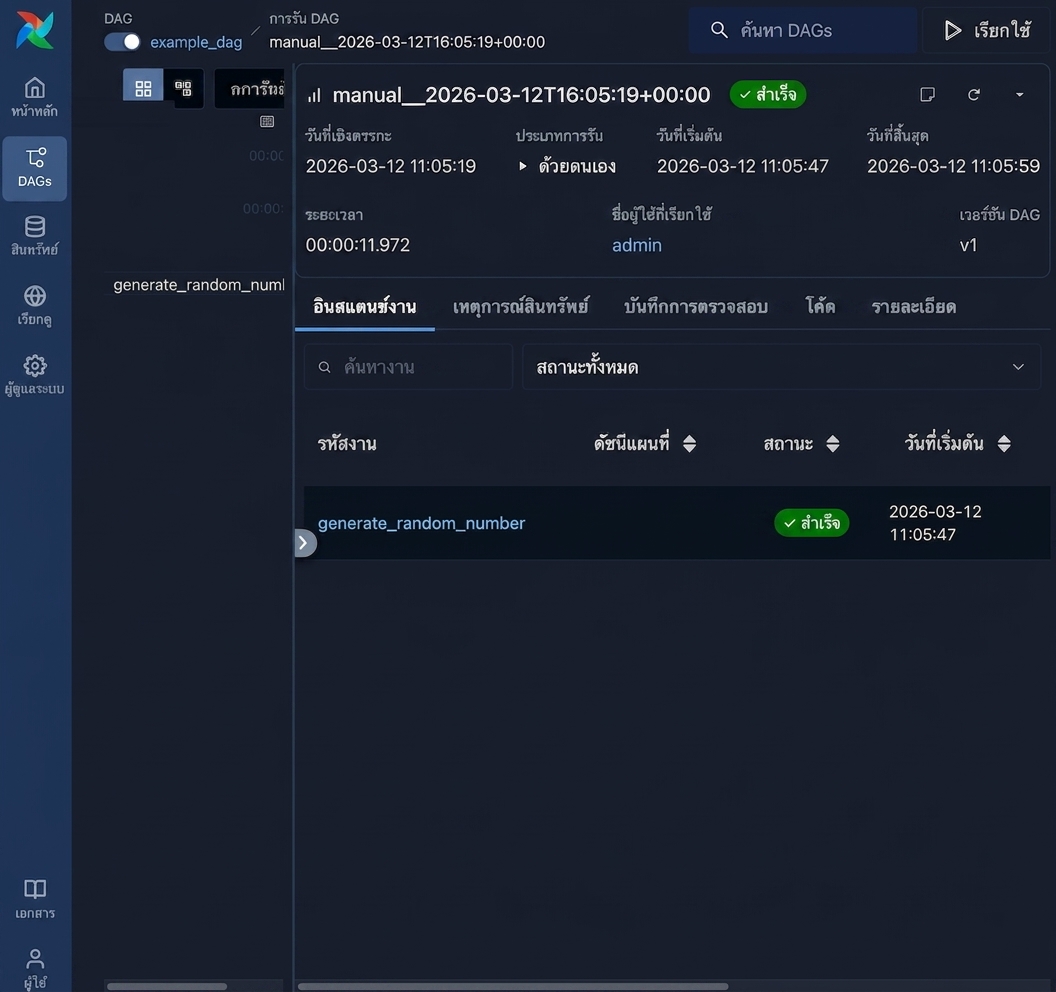 มุมมอง task ใน Airflow Dag run แสดงรายละเอียด task แต่ละรายการ เช่น generate_random_number