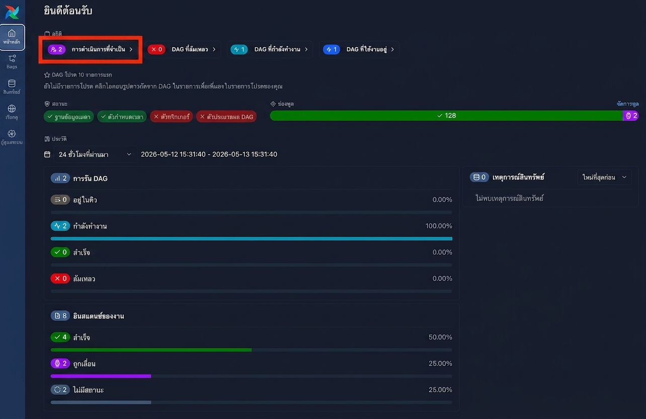 หน้าหลักของ Airflow แสดงส่วน Required Actions