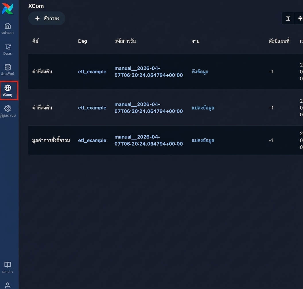 หน้า XCom ใน Airflow แสดงค่าที่บันทึกไว้ตาม key, DAG และ task