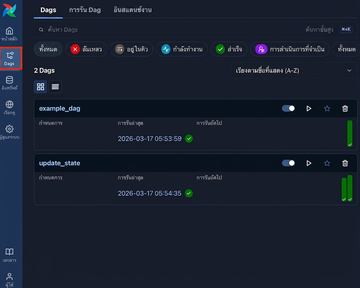 หน้า Dags view ของ Airflow แสดงรายการ DAG ทั้งหมด