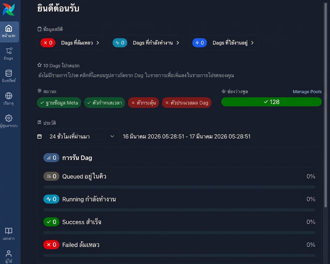 หน้า Home dashboard ของ Airflow web UI พร้อมเมนูนำทางด้านซ้าย