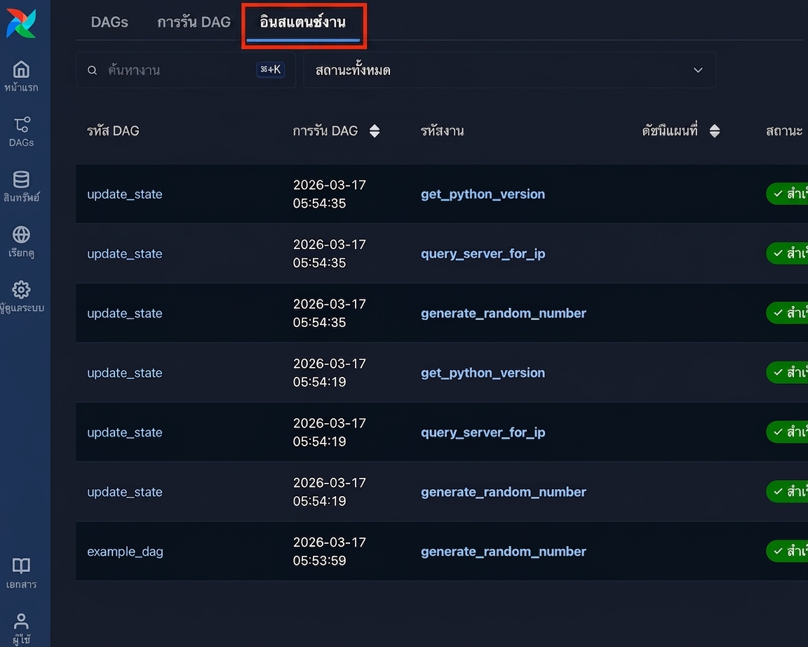 หน้า Task Instances แสดงรายการ task run ของ DAG ทั้งหมด
