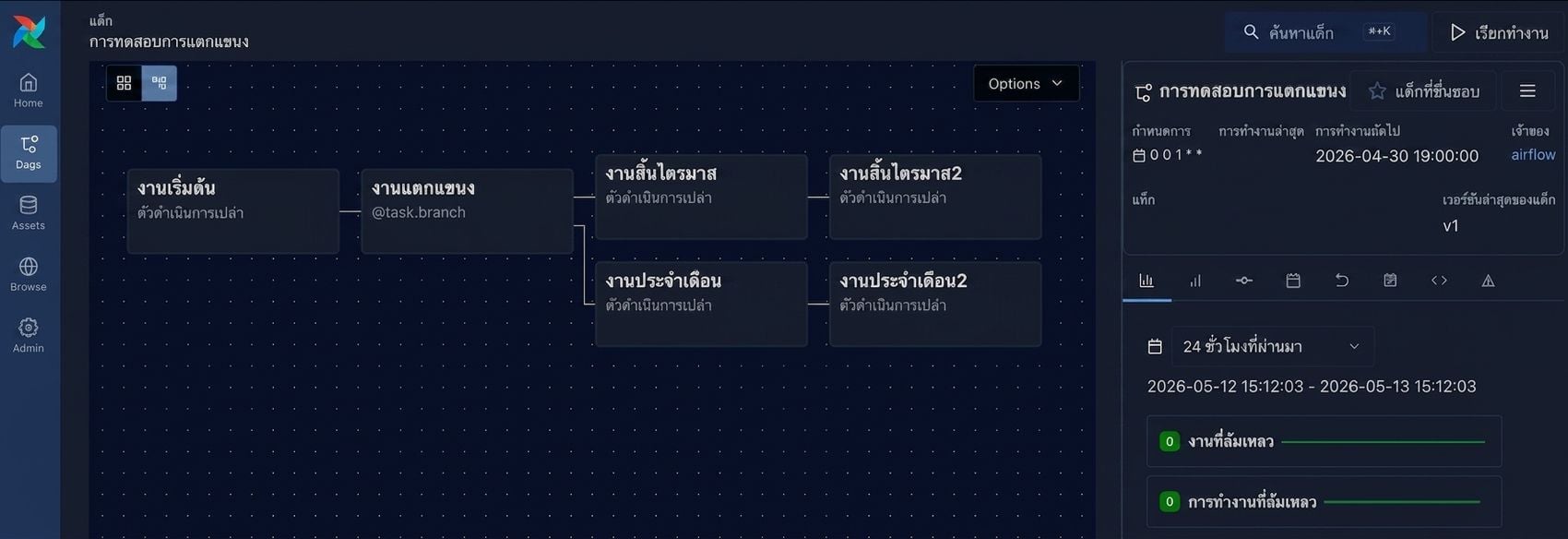 มุมมองกราฟ Airflow ของ DAG แบบ Branching ที่มีสองเส้นทางงานขาออก
