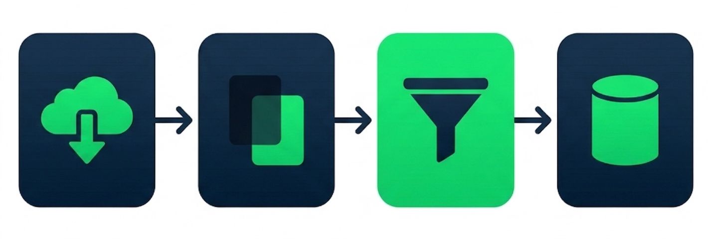แผนภาพ Workflow แสดงขั้นตอนวิศวกรรมข้อมูลตั้งแต่การดาวน์โหลดไฟล์จนถึงการบันทึกลงฐานข้อมูล