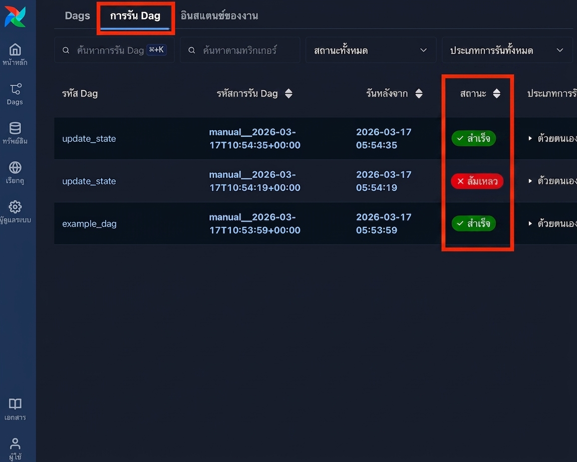หน้า Airflow Dag Runs แสดงคอลัมน์สถานะของแต่ละการรัน