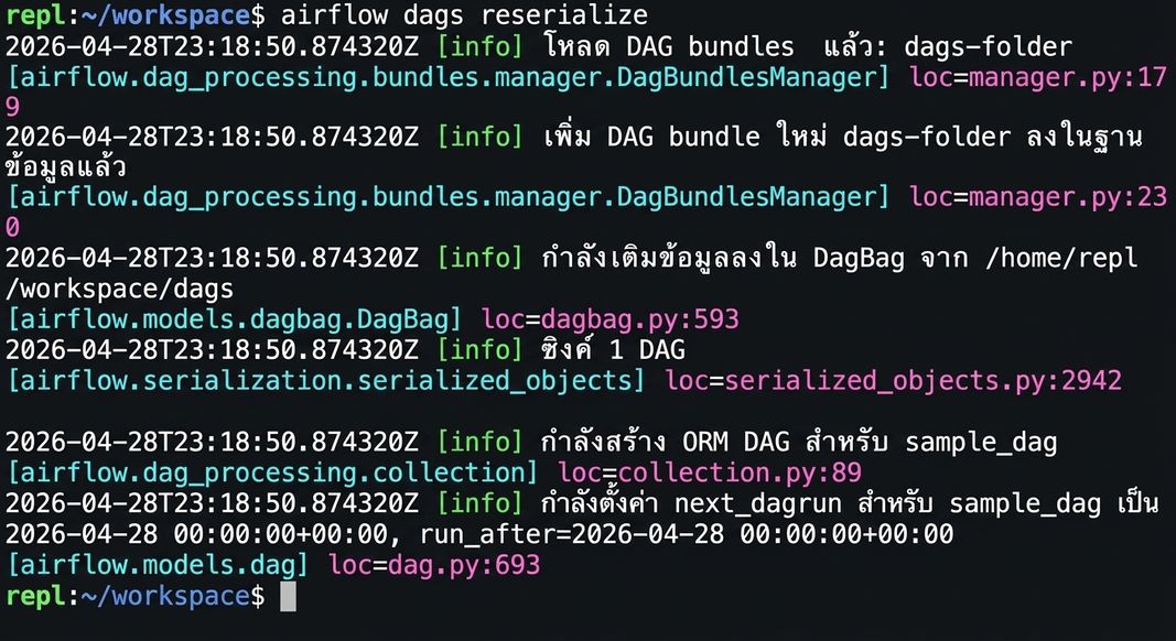 terminal รัน airflow dags reserialize เพื่อบังคับ refresh Dag