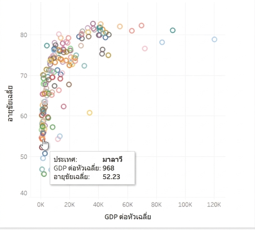 scatter_plot