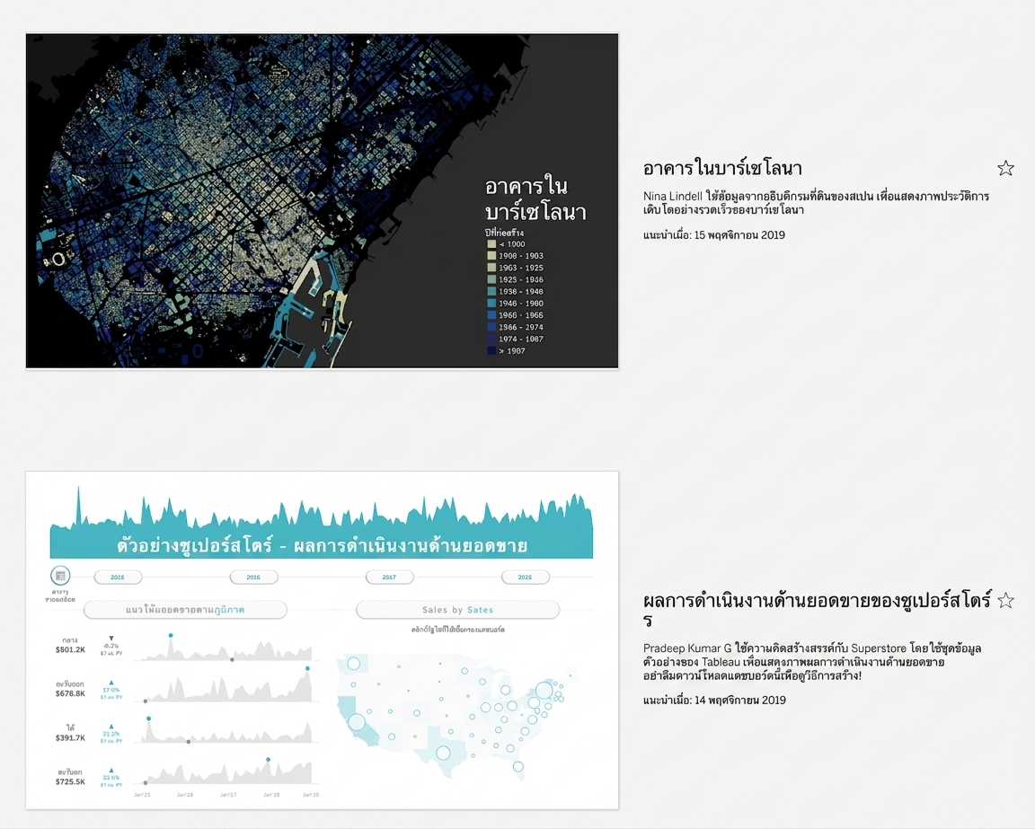 tableau-gallery