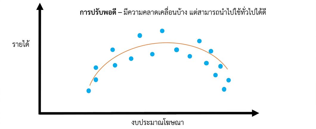 rightfit1