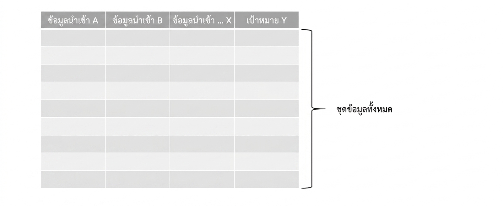full-dataset