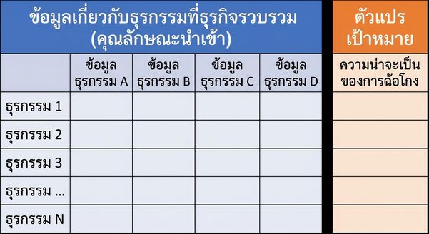 inference-vs-prediction