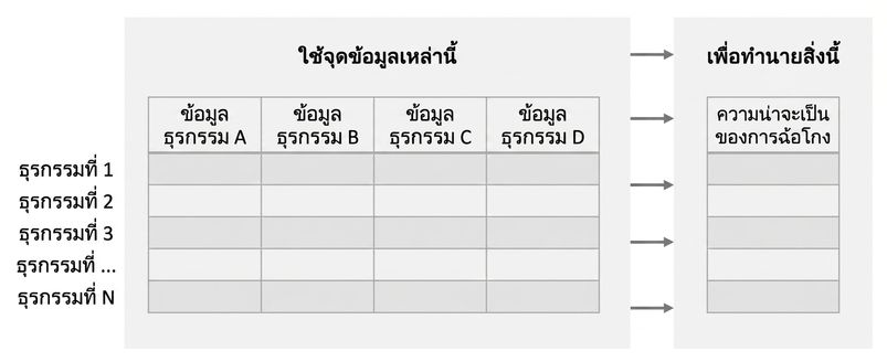 inference-vs-prediction5