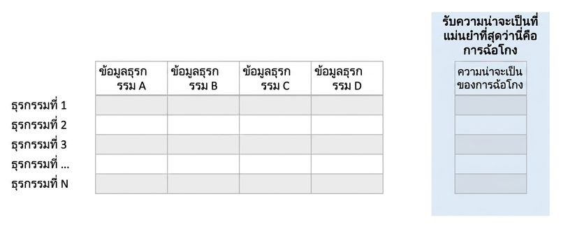 inference-vs-prediction7