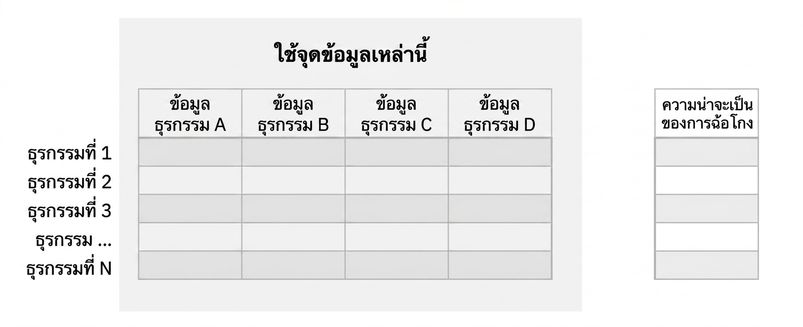 inference-vs-prediction4