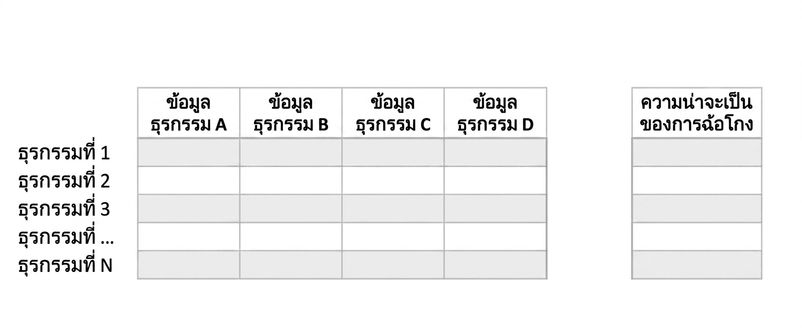 inference-vs-prediction1