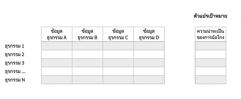 inference-vs-prediction2