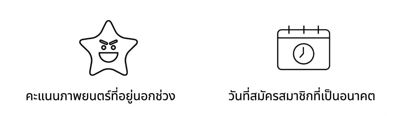 range_examples