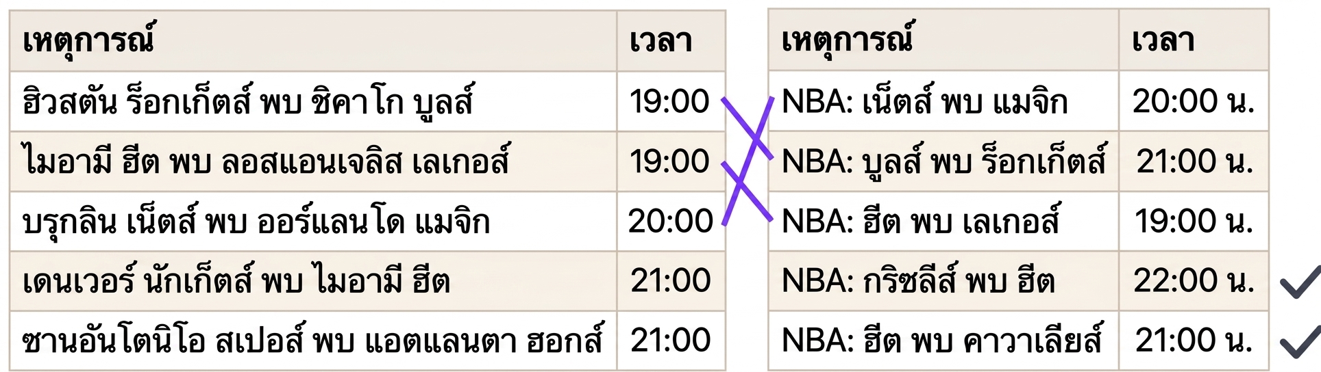 record linkage