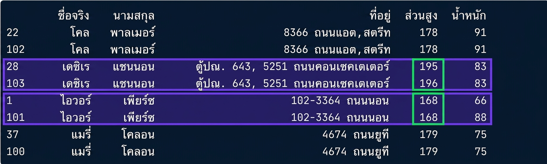 1_3_partial_duplicates.png