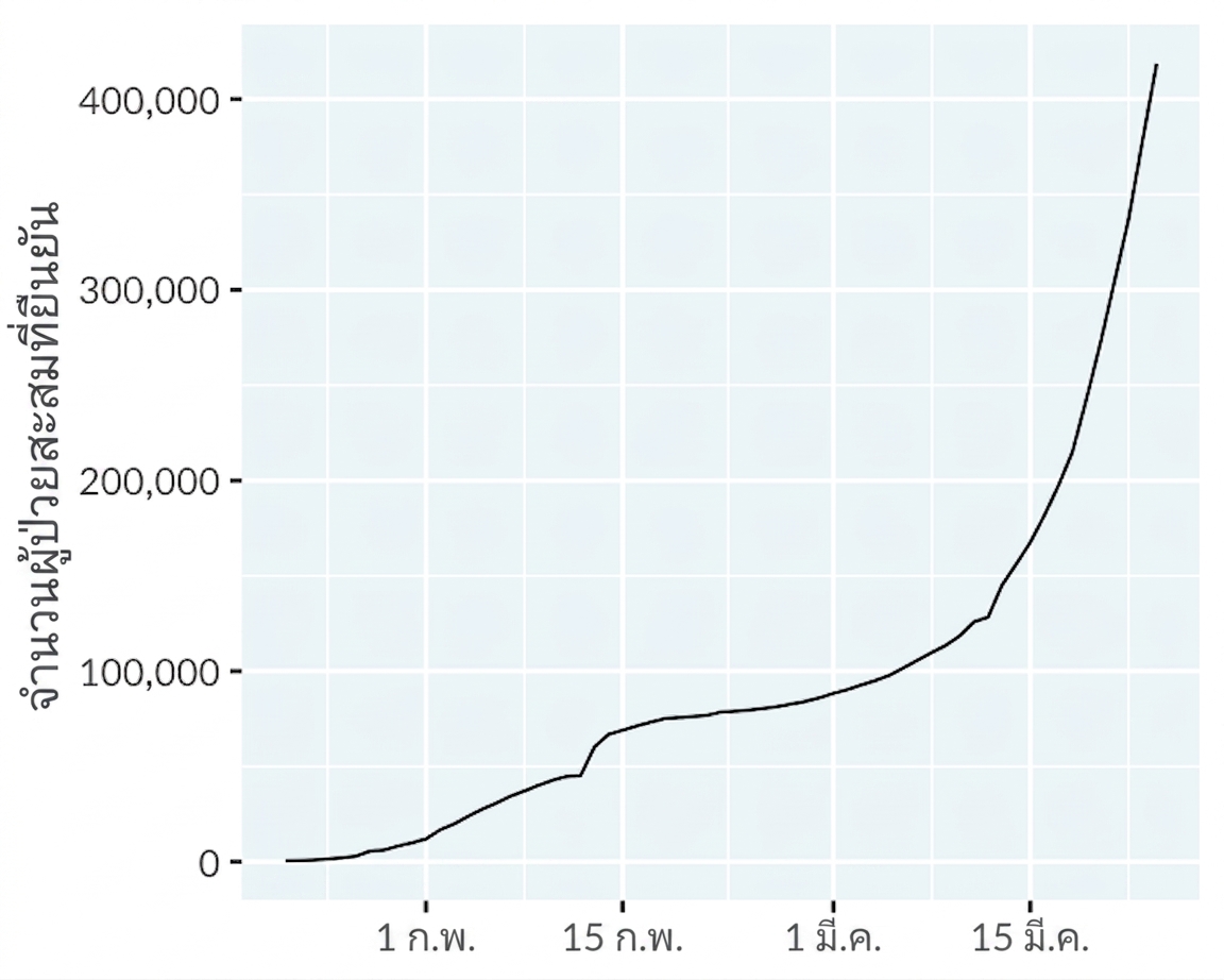 line-covid19-all-line.png