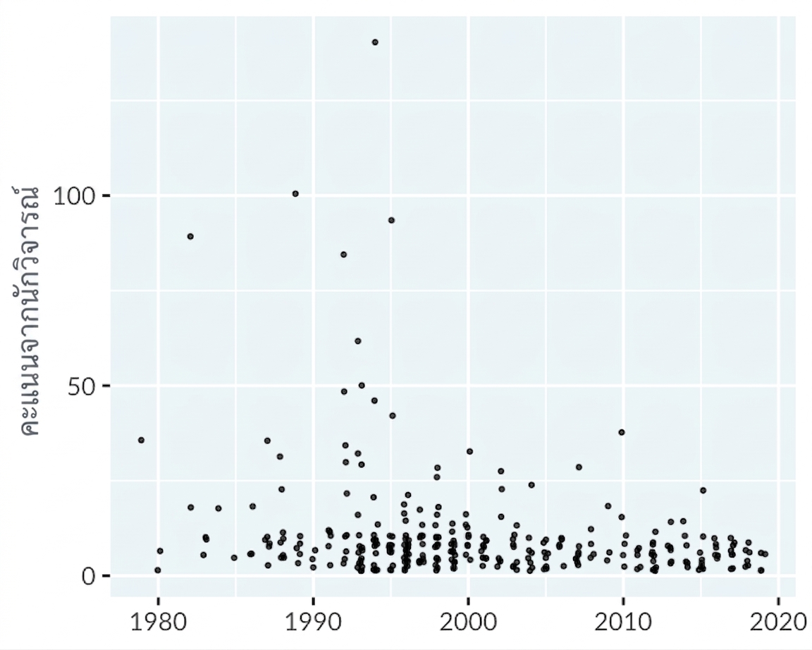 scatter-hip-hop.png