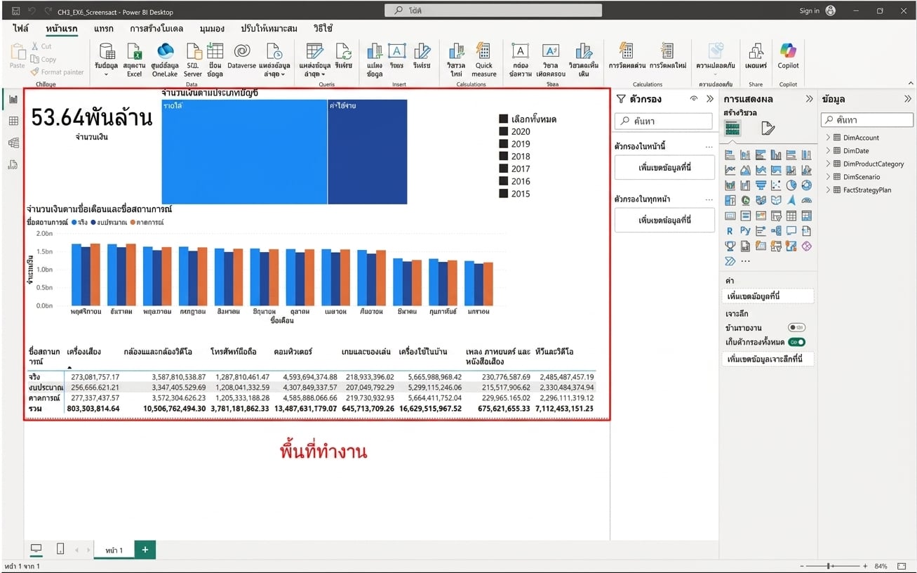 พื้นที่ Canvas