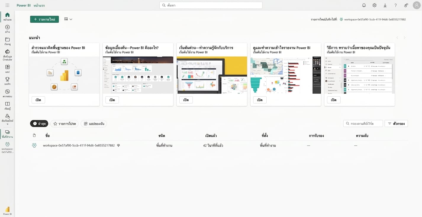 หน้าแรกเมื่อผู้ใช้เข้าสู่ระบบ Power BI Service
