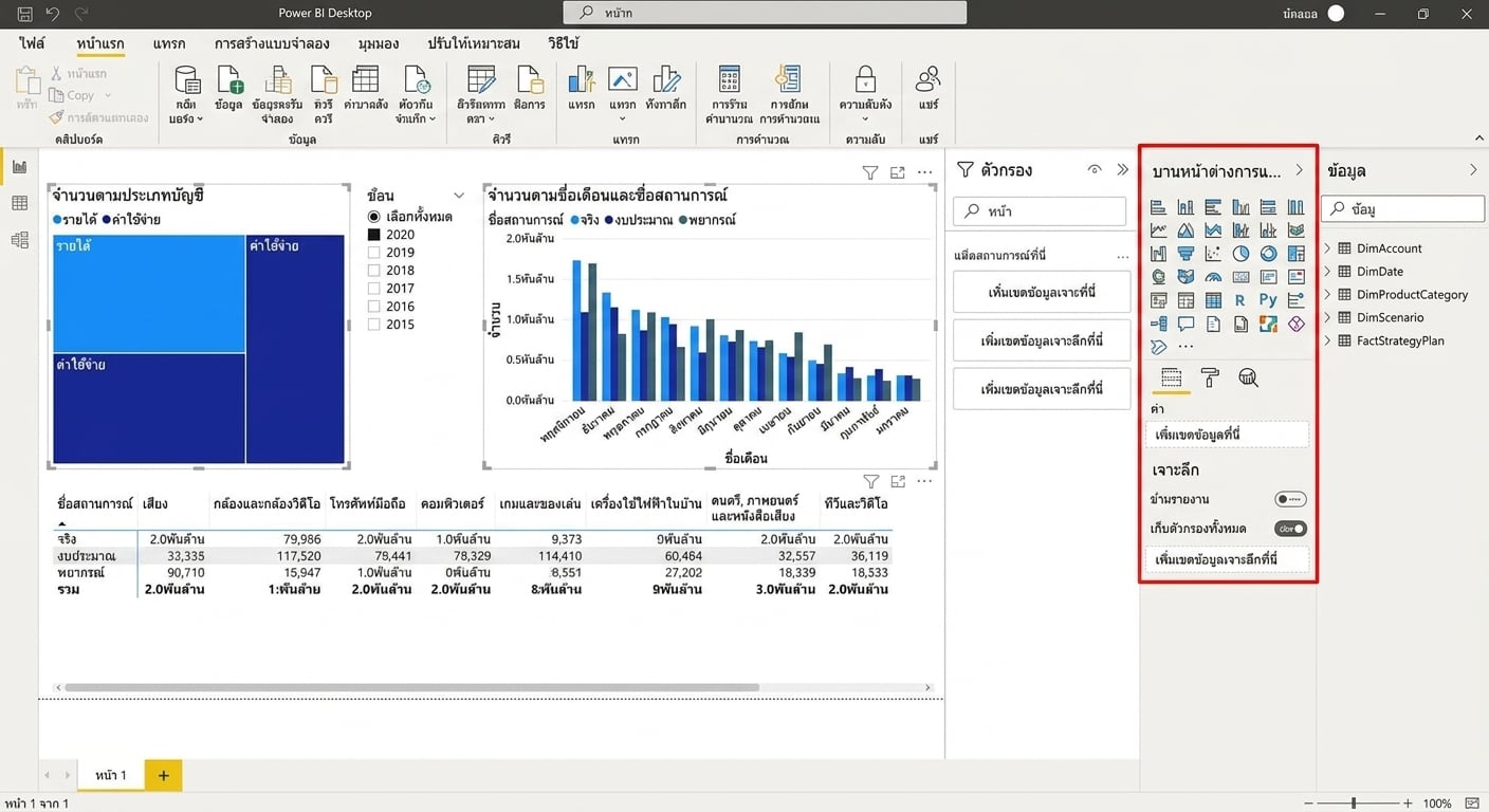 บานหน้าต่าง Visualizations