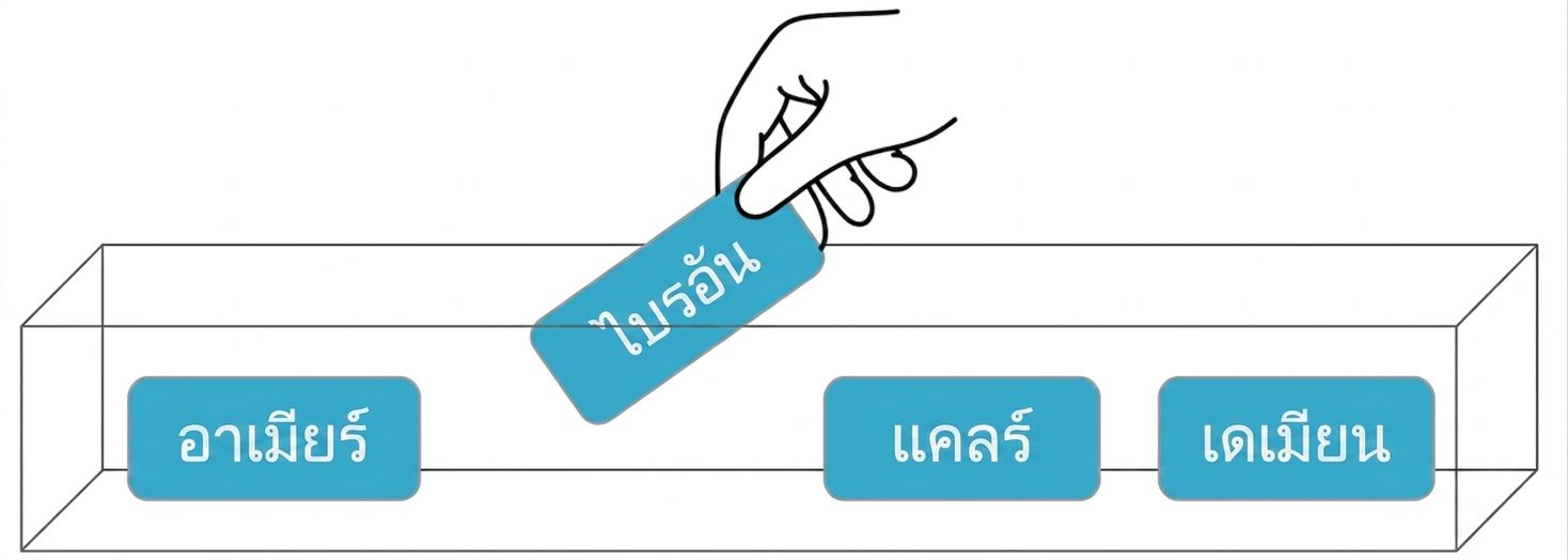 การหยิบชื่อ Brian ออกมา