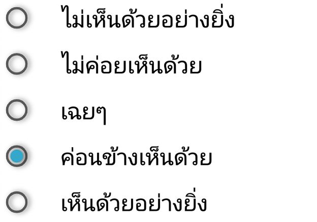 ไม่เห็นด้วยอย่างยิ่ง / ไม่เห็นด้วยบางส่วน / ไม่เห็นด้วยหรือเห็นด้วย / เห็นด้วยบางส่วน / เห็นด้วยอย่างยิ่ง