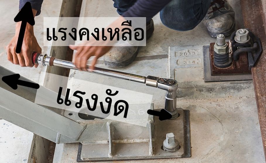 บุคคลกำลังหมุนประแจ