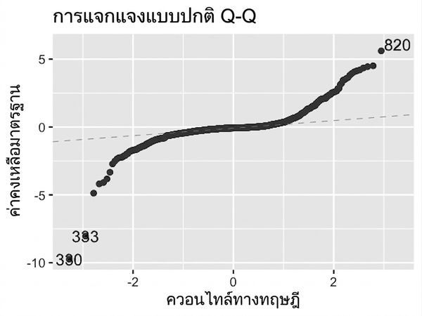 qq-ad-conversion-orig.png