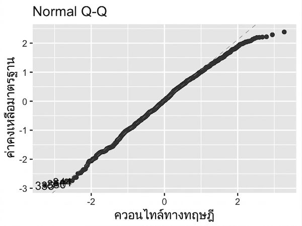 qq-ad-conversion-trans.png