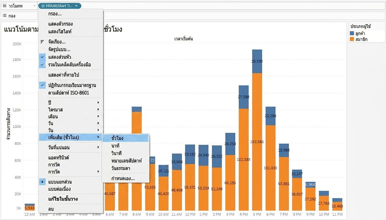 Tableau Date Configure Options.jpg