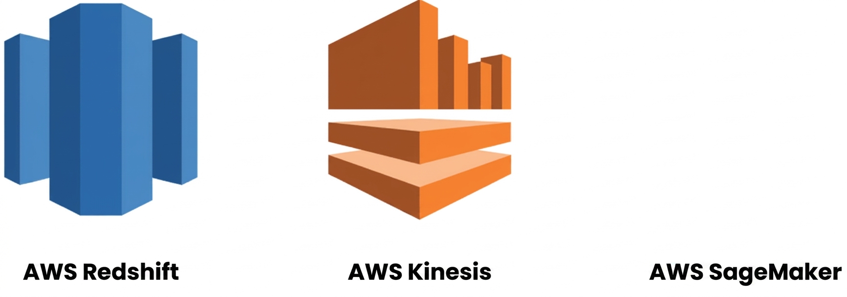บริการข้อมูลของ AWS - Redshift และ Kinesis