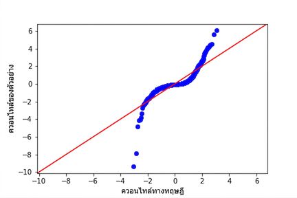 qq-ad-conversion-orig.png
