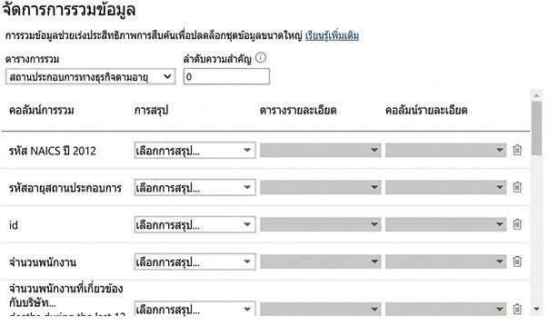 การรวมข้อมูลใน PBI