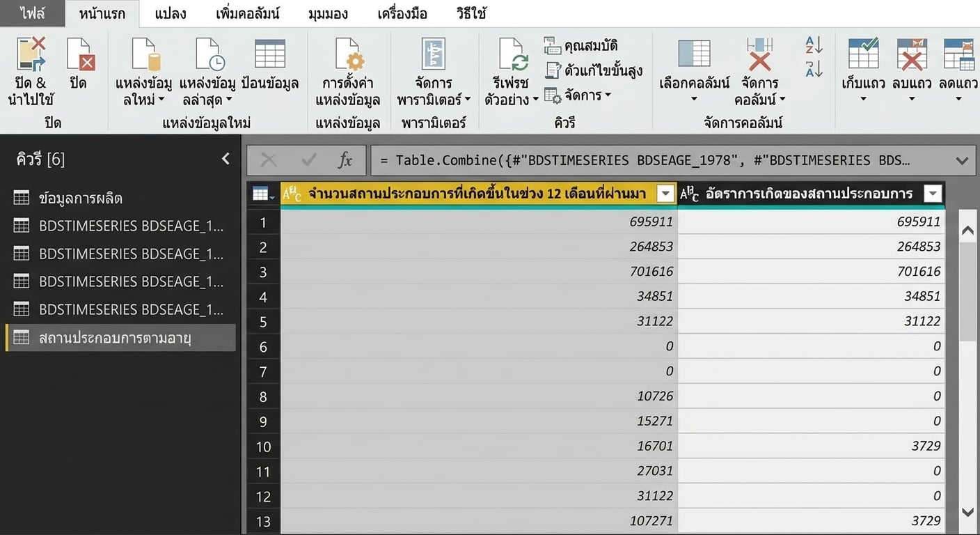 Data modeling ใน Power Query