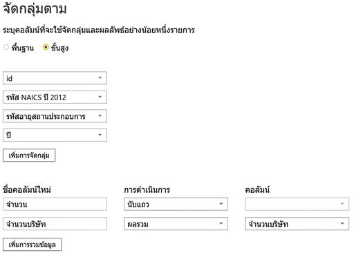 การจัดกลุ่มใน PBI