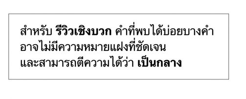 ย่อหน้าที่มีตัวอักษรหนา