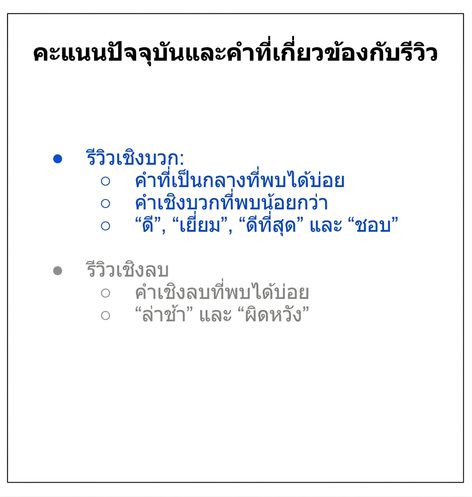 ข้อความที่มีหัวข้อย่อยสีเทาและสีน้ำเงิน