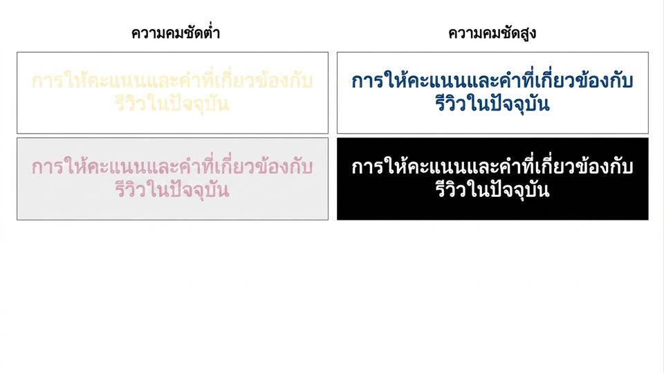 สไลด์ที่มีความคมชัดสูงและต่ำ