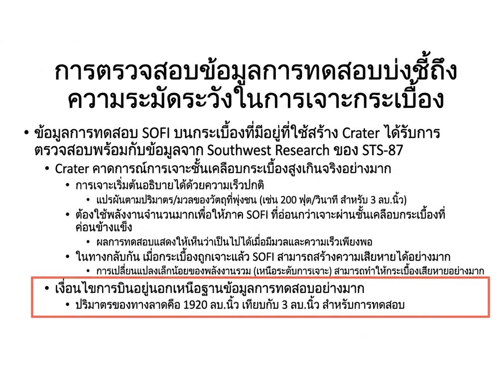 สไลด์เตือนเกี่ยวกับความไม่ปลอดภัยของเที่ยวบินกระสวยอวกาศ