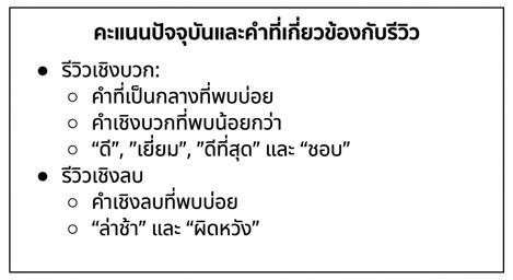 สไลด์ที่มีข้อความน้อยลง